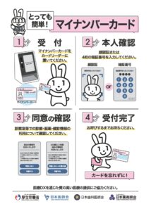 マイナンバーカードでの受付方法の画像